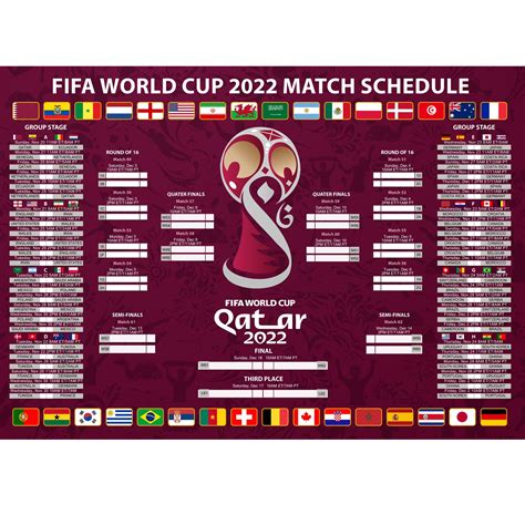 fifa world cup 2022 spielplan.